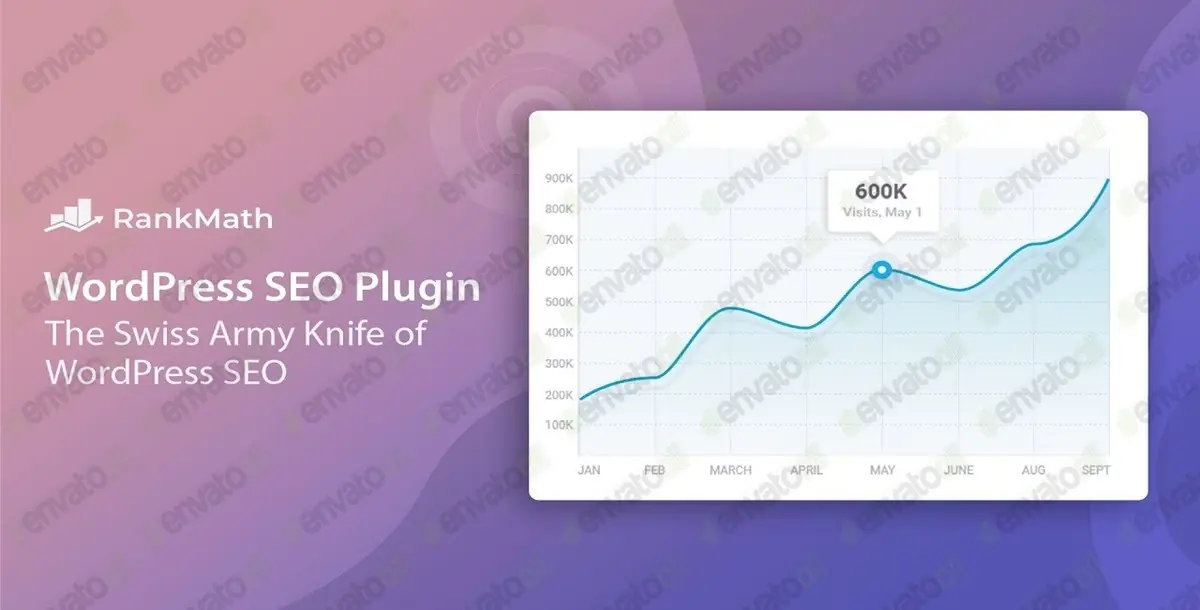 Rank Math Pro - BEST WordPress SEO Tool Nulled v3.0.73